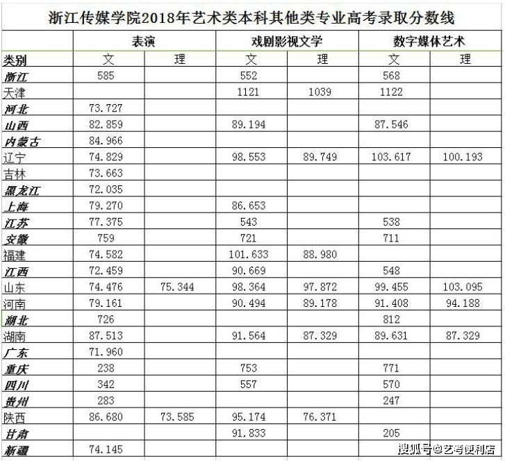 诚信 第40页