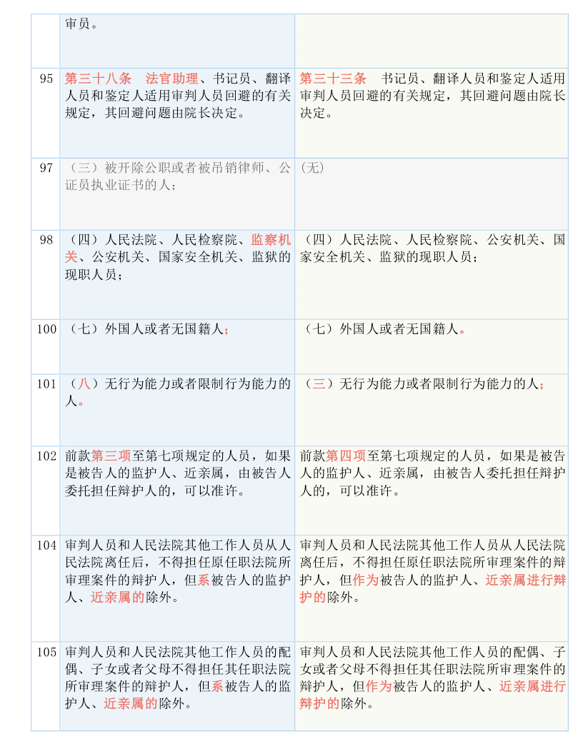 2024新澳最快最新资料，前沿解答解释落实_juj01.76.03