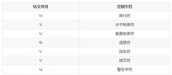 2024澳门今晚开奖号码，科学解答解释落实_0958.52.50